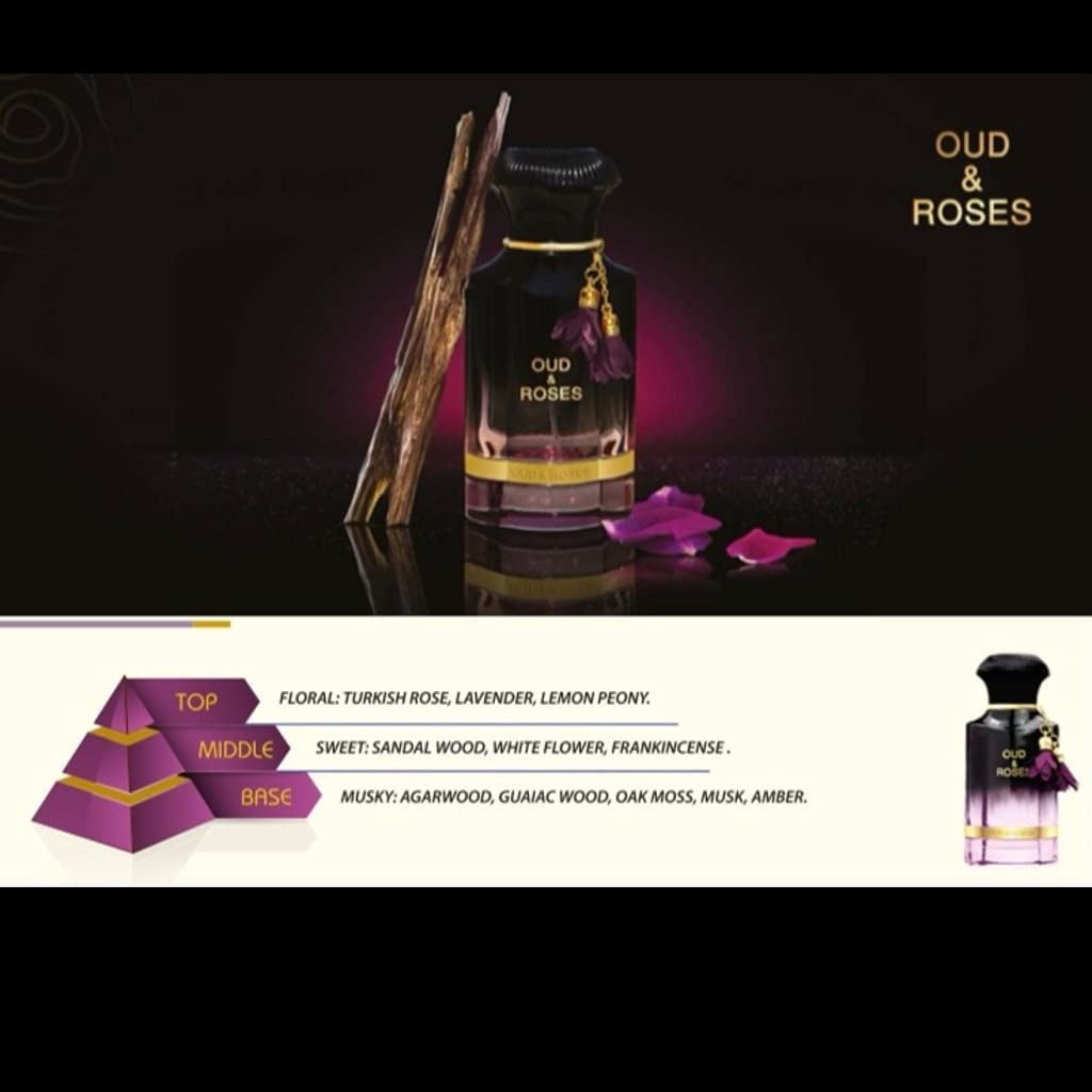 Oud & Roses 60Ml Unisex Oriental Perfume for Men and Women a Woody Floral Oriental Fragrance with Oudh (Frankincense) and Rose Accords