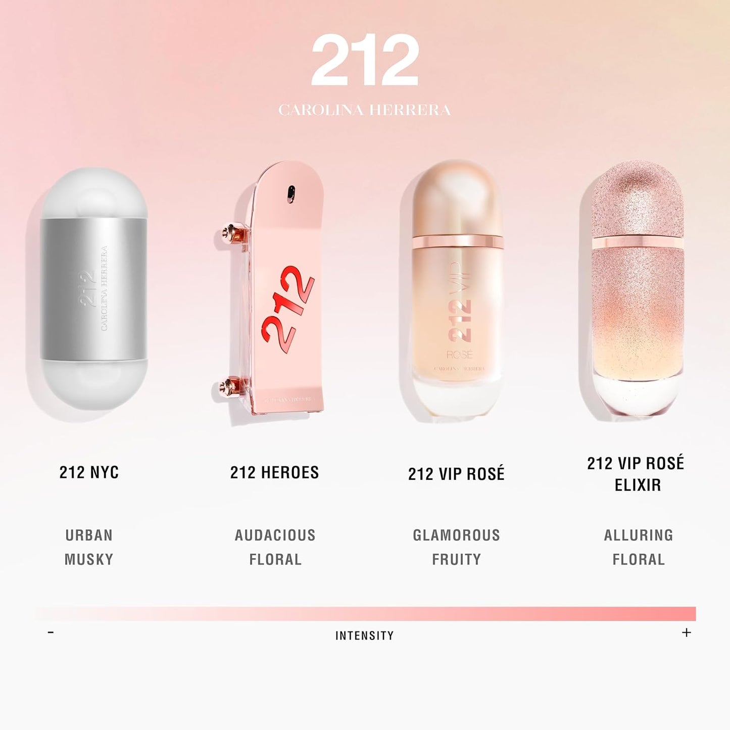 212 Vip Rose by  for Women 2.7 Oz Eau De Parfum Spray, 2.7 Oz, Multi