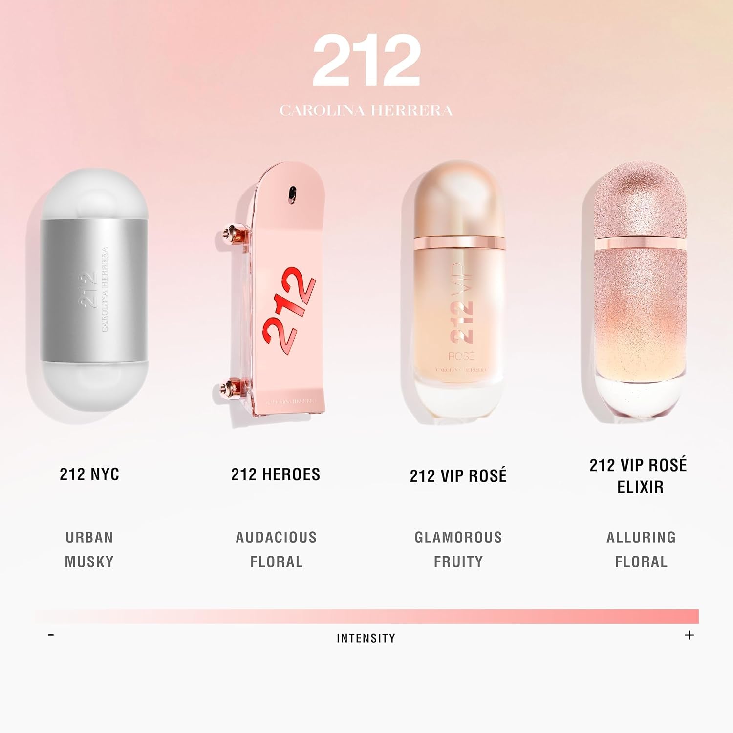 212 Vip Rose by  for Women 2.7 Oz Eau De Parfum Spray, 2.7 Oz, Multi